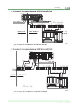 Preview for 213 page of YOKOGAWA CENTUM CS Technical Information