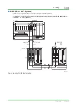 Preview for 217 page of YOKOGAWA CENTUM CS Technical Information