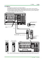 Preview for 219 page of YOKOGAWA CENTUM CS Technical Information