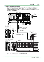 Preview for 222 page of YOKOGAWA CENTUM CS Technical Information