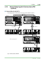 Preview for 227 page of YOKOGAWA CENTUM CS Technical Information