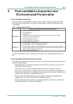 Preview for 245 page of YOKOGAWA CENTUM CS Technical Information