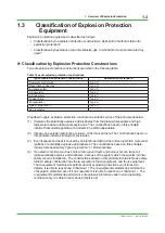 Preview for 11 page of YOKOGAWA Centum VP Technical Information