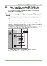 Preview for 20 page of YOKOGAWA Centum VP Technical Information