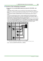 Preview for 23 page of YOKOGAWA Centum VP Technical Information