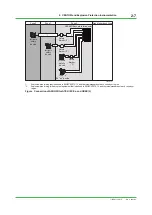 Preview for 24 page of YOKOGAWA Centum VP Technical Information