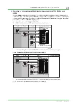 Preview for 26 page of YOKOGAWA Centum VP Technical Information