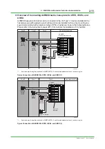 Preview for 28 page of YOKOGAWA Centum VP Technical Information