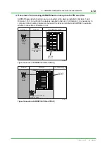 Preview for 29 page of YOKOGAWA Centum VP Technical Information