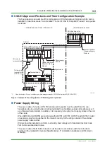 Preview for 32 page of YOKOGAWA Centum VP Technical Information