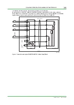 Preview for 34 page of YOKOGAWA Centum VP Technical Information