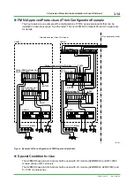 Preview for 43 page of YOKOGAWA Centum VP Technical Information