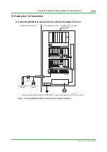 Preview for 60 page of YOKOGAWA Centum VP Technical Information