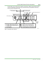 Preview for 73 page of YOKOGAWA Centum VP Technical Information