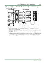 Preview for 76 page of YOKOGAWA Centum VP Technical Information