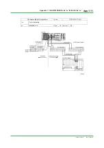 Preview for 87 page of YOKOGAWA Centum VP Technical Information