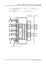 Preview for 121 page of YOKOGAWA Centum VP Technical Information