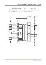 Preview for 122 page of YOKOGAWA Centum VP Technical Information