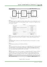 Preview for 145 page of YOKOGAWA Centum VP Technical Information