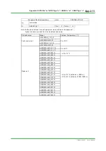 Preview for 160 page of YOKOGAWA Centum VP Technical Information