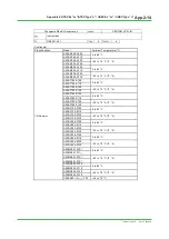 Preview for 163 page of YOKOGAWA Centum VP Technical Information