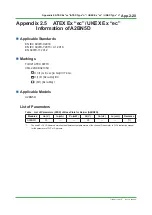 Preview for 169 page of YOKOGAWA Centum VP Technical Information