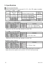 Предварительный просмотр 17 страницы YOKOGAWA CL150 User Manual