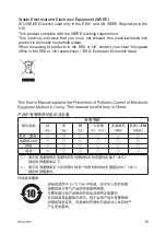 Preview for 20 page of YOKOGAWA CL155 User Manual