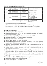 Предварительный просмотр 19 страницы YOKOGAWA CL250 User Manual