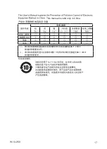 Предварительный просмотр 22 страницы YOKOGAWA CL250 User Manual