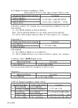 Предварительный просмотр 22 страницы YOKOGAWA CL255 User Manual