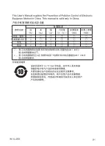 Предварительный просмотр 26 страницы YOKOGAWA CL255 User Manual