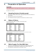 Preview for 42 page of YOKOGAWA CM6G User Manual