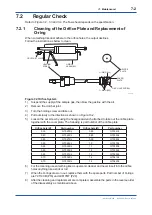 Preview for 53 page of YOKOGAWA CM6G User Manual