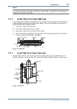 Preview for 54 page of YOKOGAWA CM6G User Manual