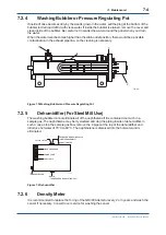 Preview for 55 page of YOKOGAWA CM6G User Manual