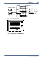 Preview for 61 page of YOKOGAWA CM6G User Manual