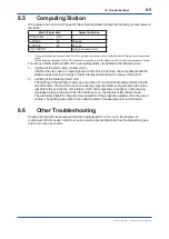 Preview for 62 page of YOKOGAWA CM6G User Manual