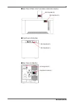 Preview for 7 page of YOKOGAWA CQ1 User Manual