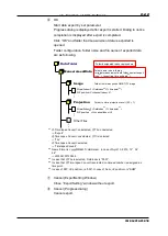 Preview for 161 page of YOKOGAWA CQ1 User Manual