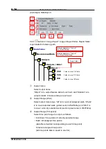 Preview for 174 page of YOKOGAWA CQ1 User Manual