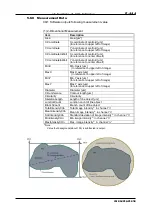 Preview for 207 page of YOKOGAWA CQ1 User Manual