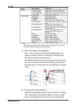 Preview for 228 page of YOKOGAWA CQ1 User Manual