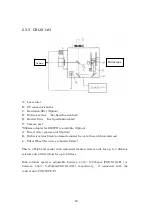 Preview for 25 page of YOKOGAWA CSU-X1 User Manual