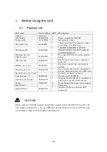 Preview for 28 page of YOKOGAWA CSU-X1 User Manual