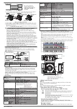 Preview for 2 page of YOKOGAWA CT1000A User Manual