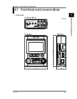 Preview for 17 page of YOKOGAWA CW120 User Manual