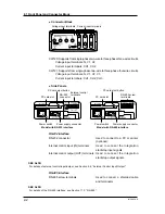 Preview for 18 page of YOKOGAWA CW120 User Manual