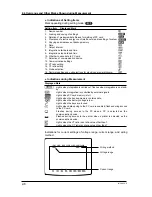 Preview for 24 page of YOKOGAWA CW120 User Manual