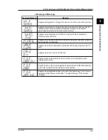 Preview for 25 page of YOKOGAWA CW120 User Manual